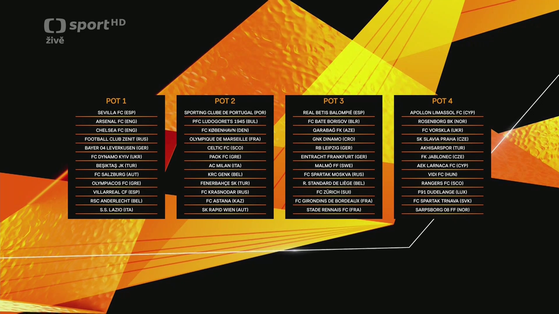 uefa europa league 2018 19 groups