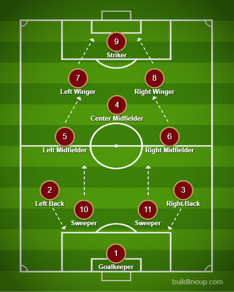 File:Trainingseinheit auf Schalke – Carlos Zambrano.jpg - Wikimedia Commons