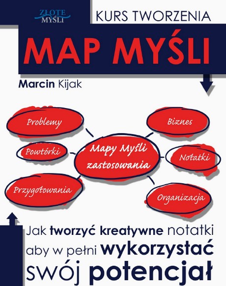 Kurs Tworzenia Map Myśli - Marcin Kijak