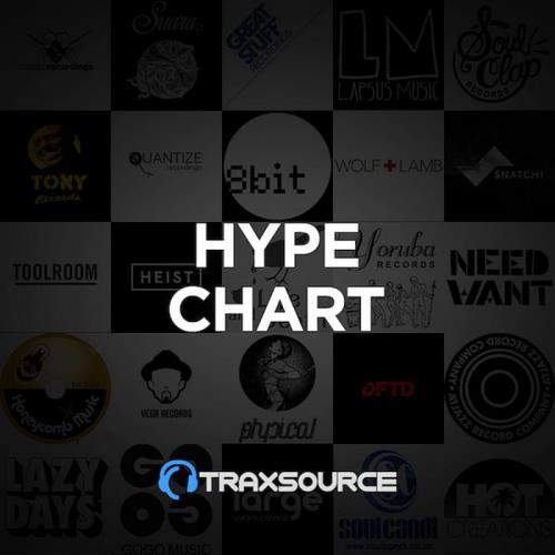 Traxsource Hype Chart March (2021)