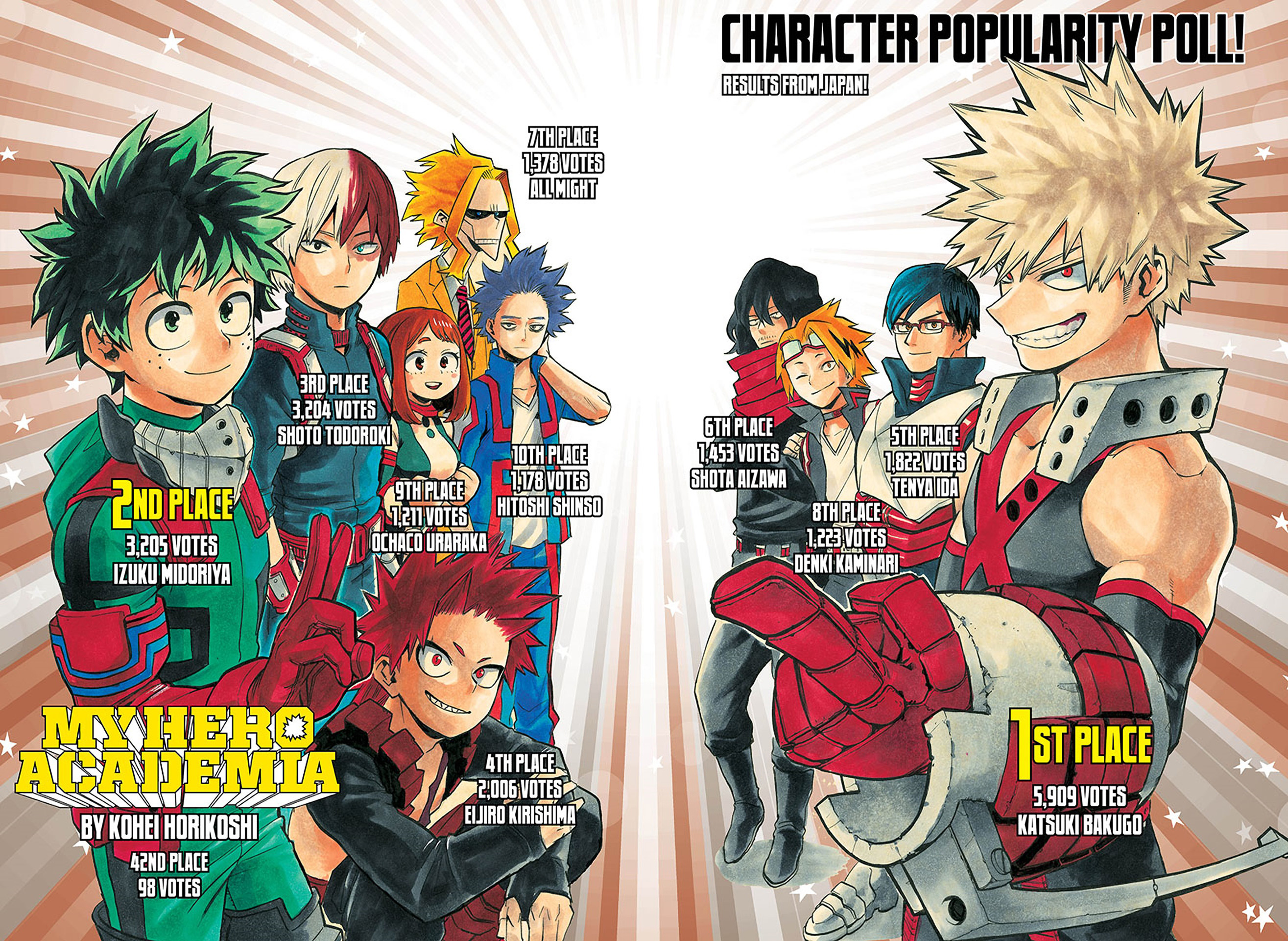 Weekly Shonen Jump - Dec 11, 2017 - Page 004-005.jpg