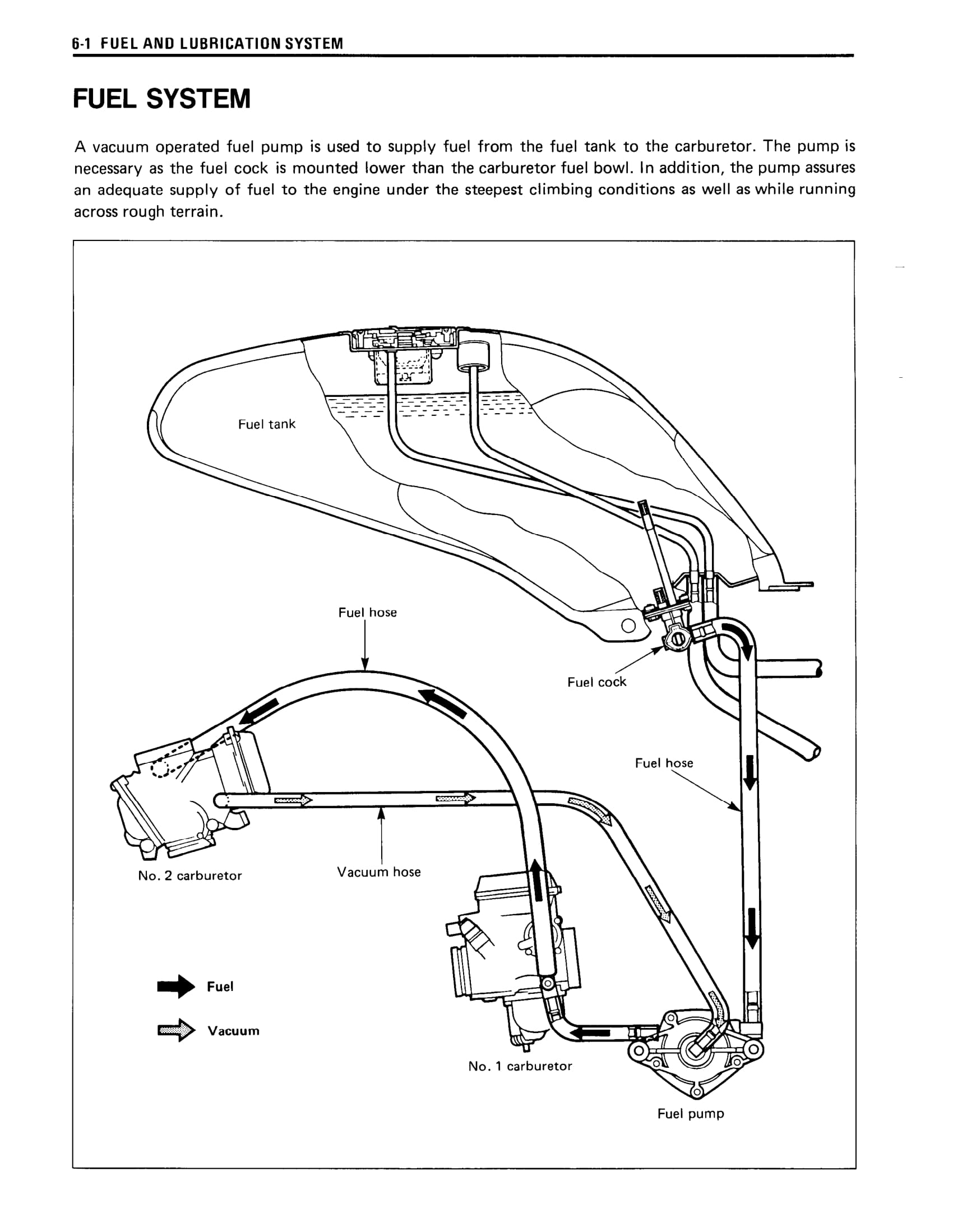 Brandstof pomp Suzuki VX800 MotorForum