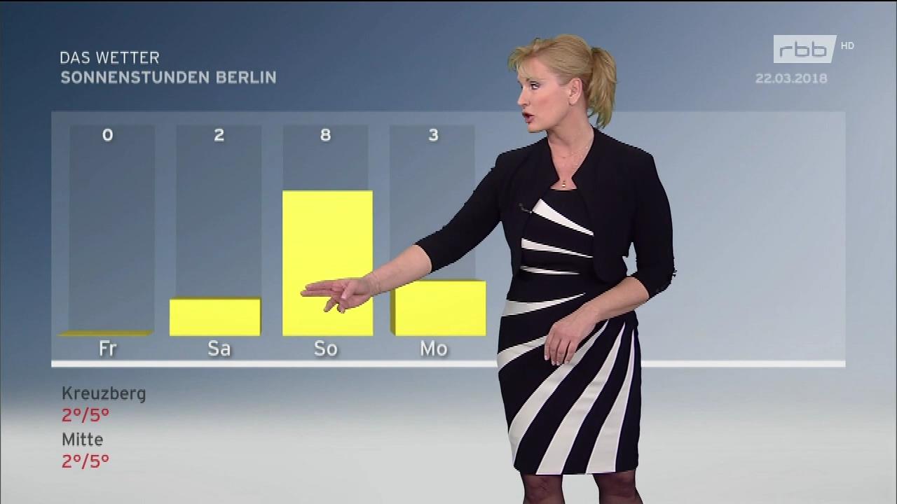 fencekingHD-ClaudiaKleinert-HalloNiedersachsenRBBWetter-22-03-2018 (07).jpg